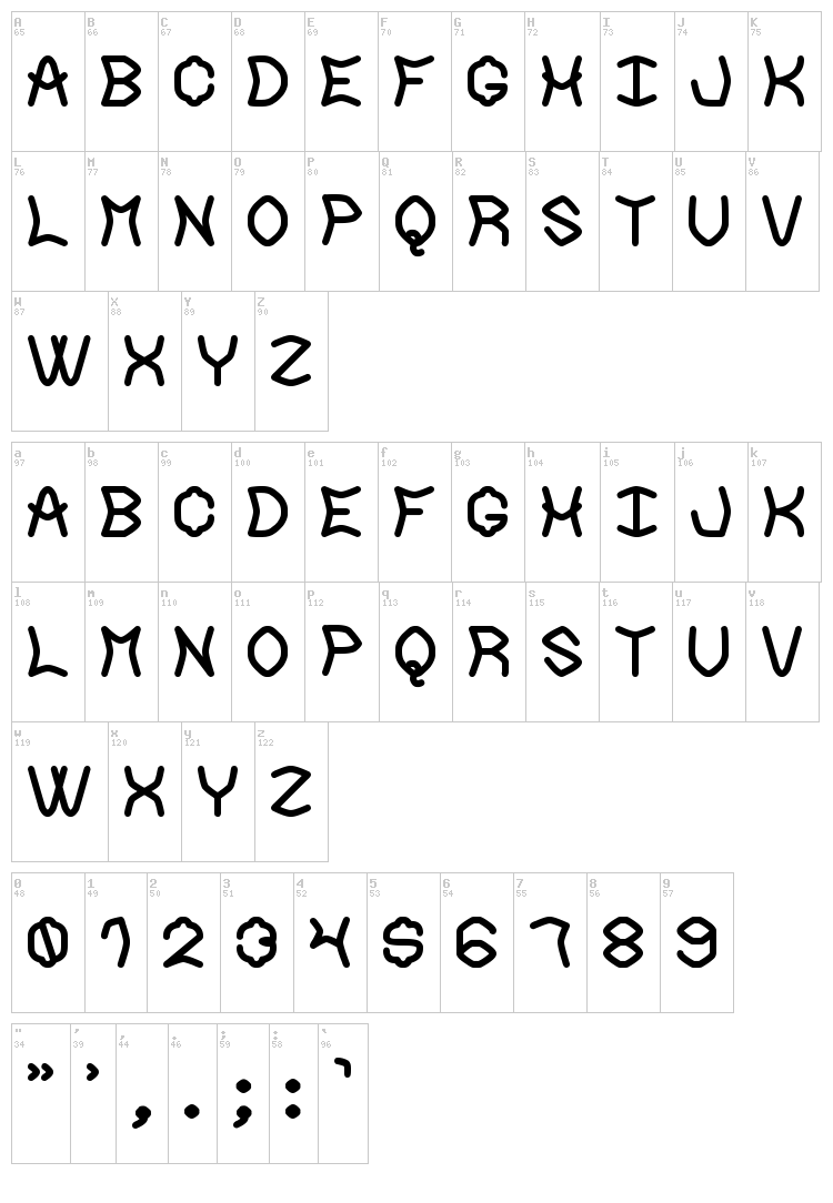 The Neckbreaker St font map